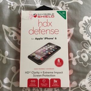 iPhone 6 Screen Protector